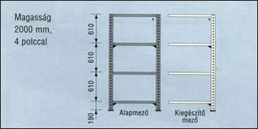 Polcközök beosztása - 2. lépés