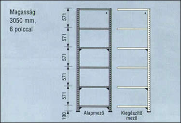 Polcközök beosztása - 5. lépés