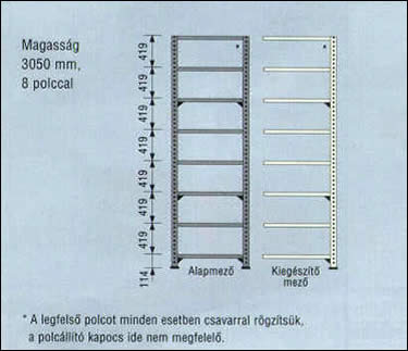 Polcközök beosztása - 6. lépés